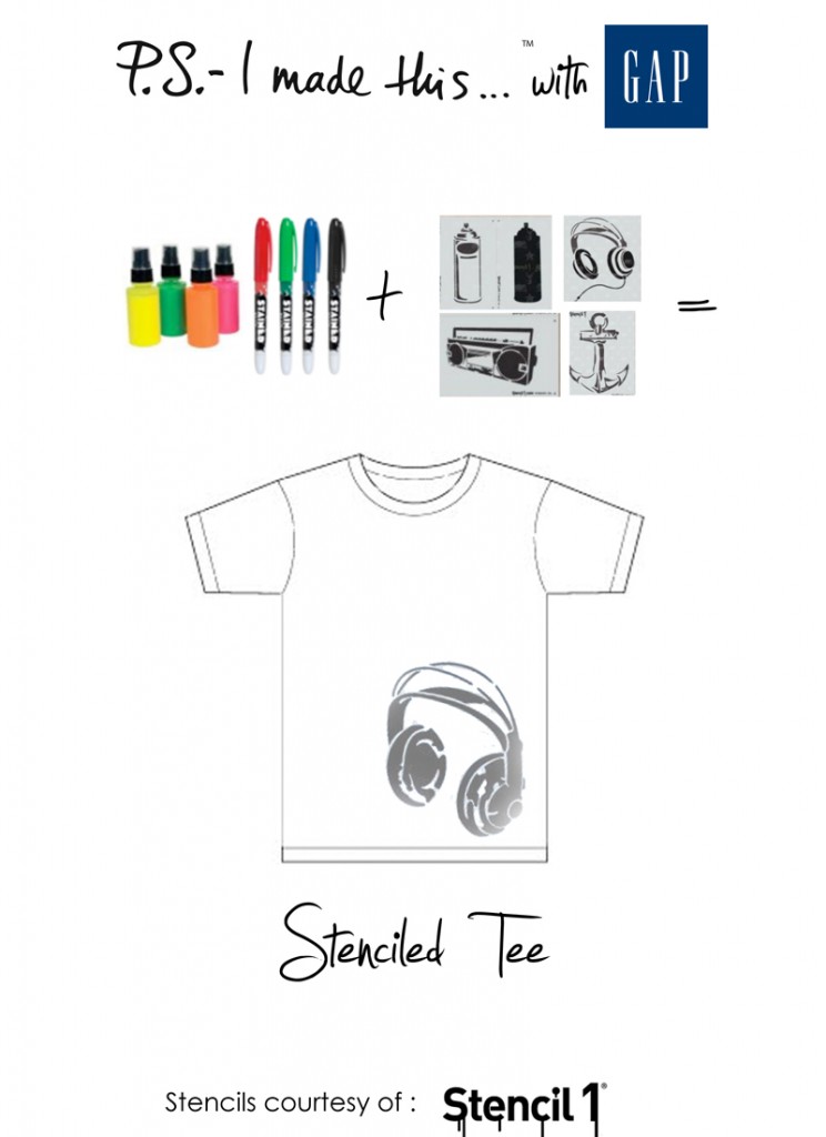 GAP &PSIMT Stencil ONE SHEET